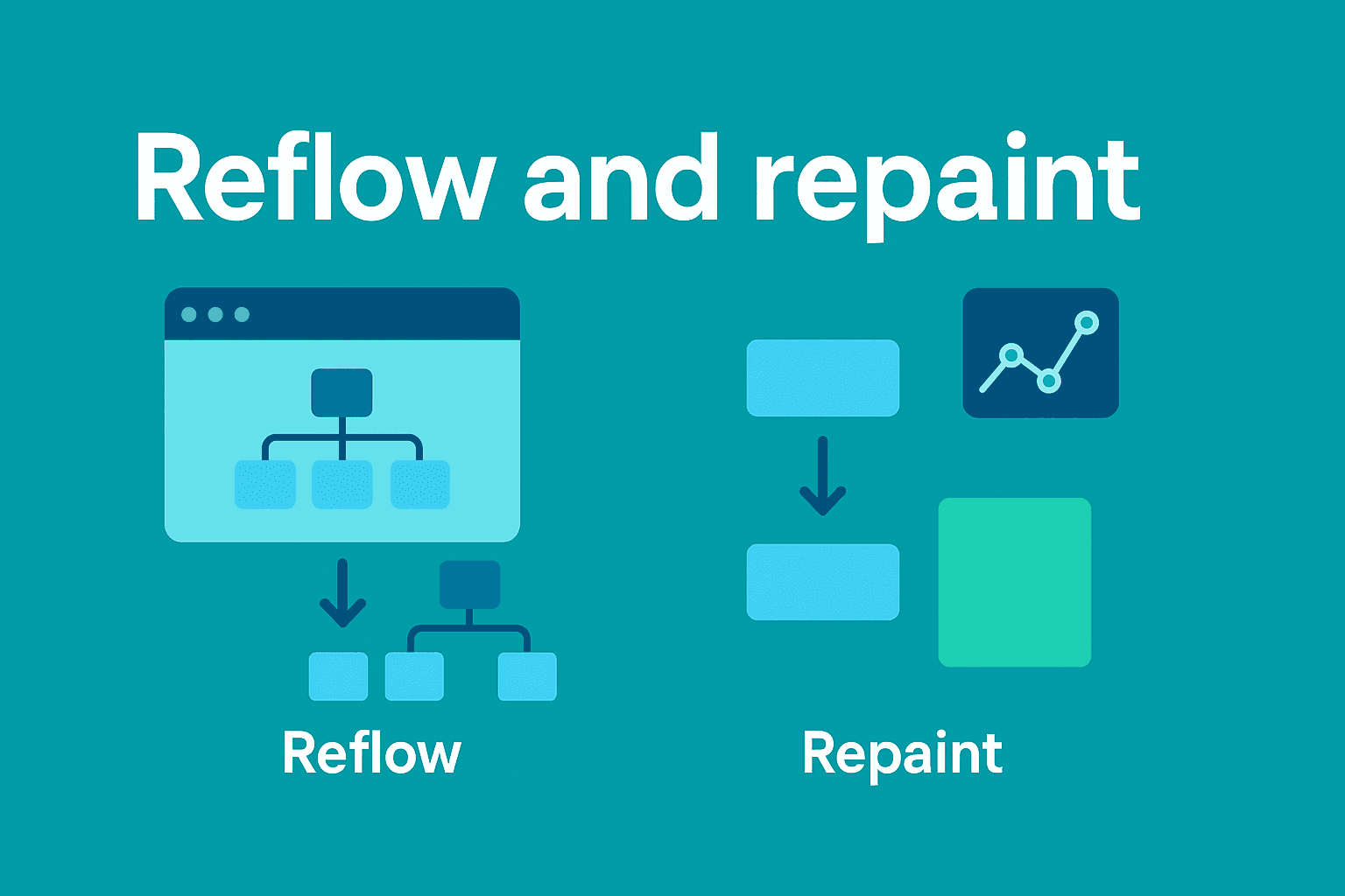 Banner image for Day 2: Reflow and Repaint